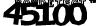 Please input captcha code